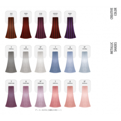 Maxima Plex Creative Colors Rame 100ml