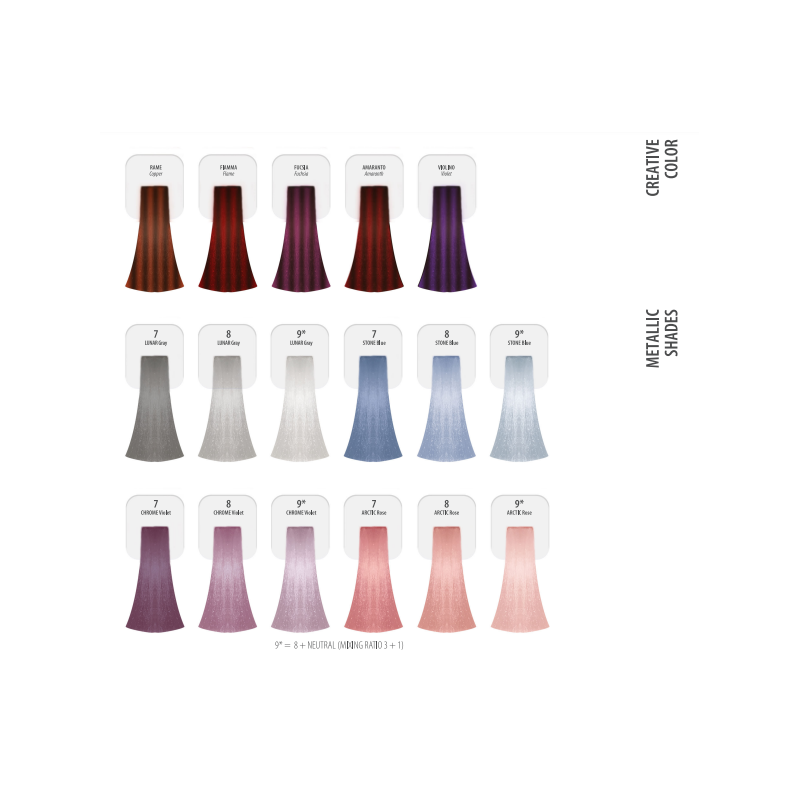 Maxima Plex Creative Colors Rame 100ml